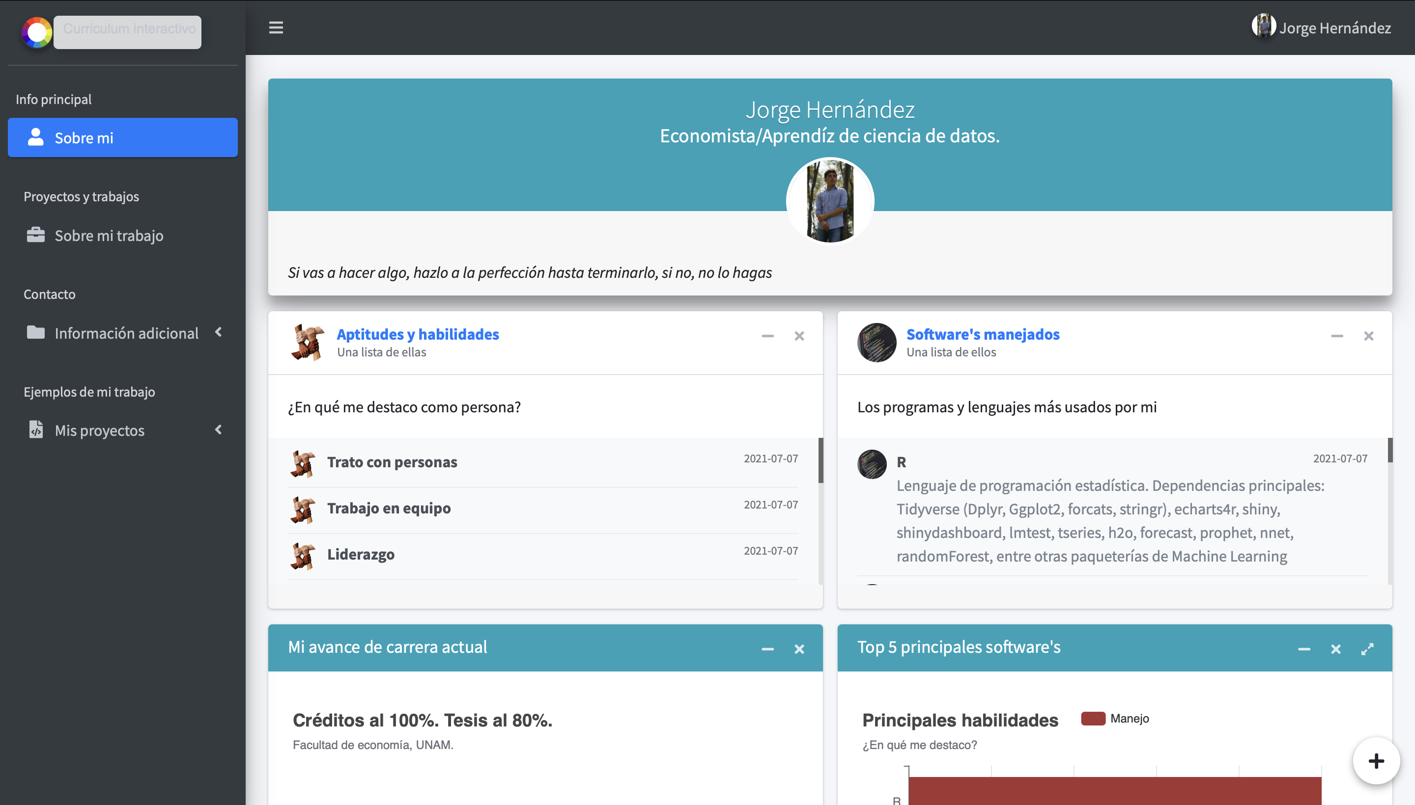 Curriculum interactivo